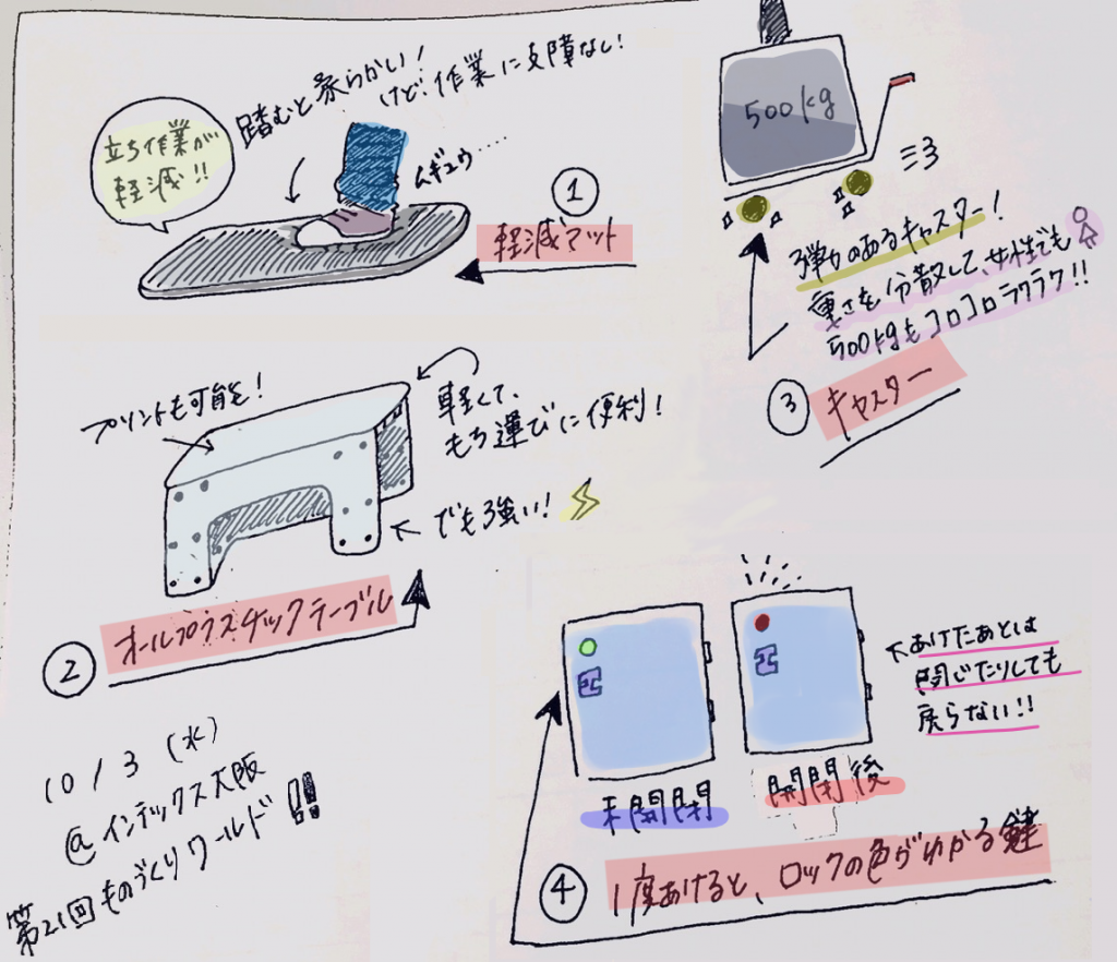 第21回ものづくりワールド＠インテックス大阪に行ってきました！