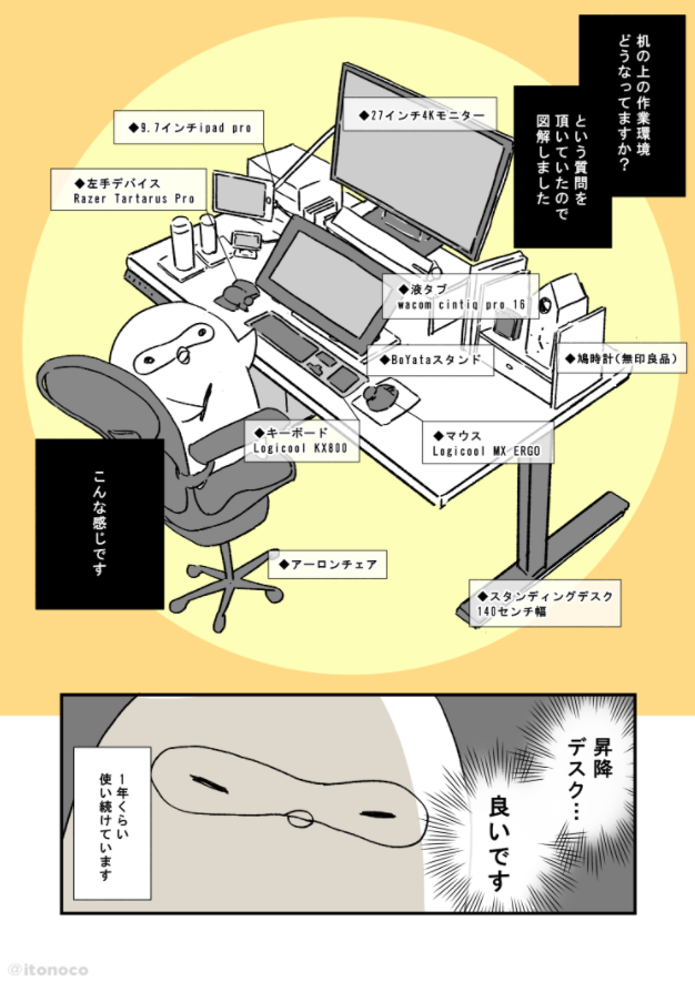 イラストレーターいとのこさまに アプリ連携 スマート昇降デスク をご紹介いただきました ダイシン工業株式会社