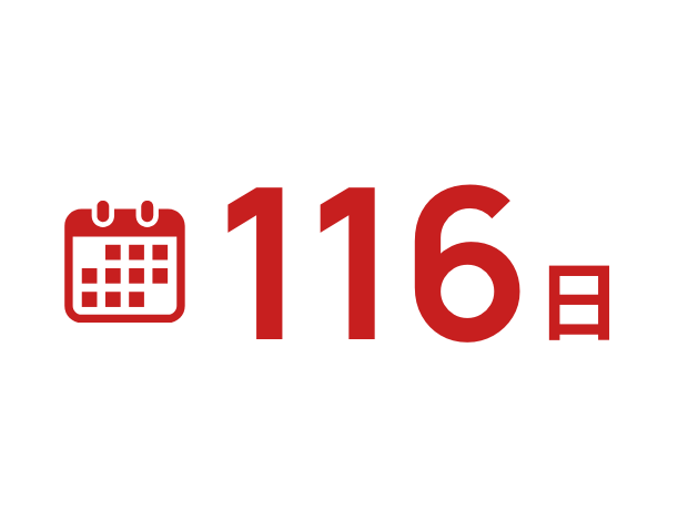 年間休日